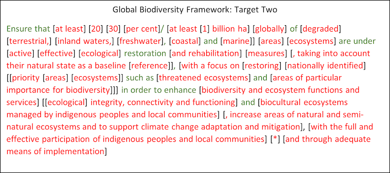 Nature’s Future in Brackets: NatureCOP Needs High-Level Engagement